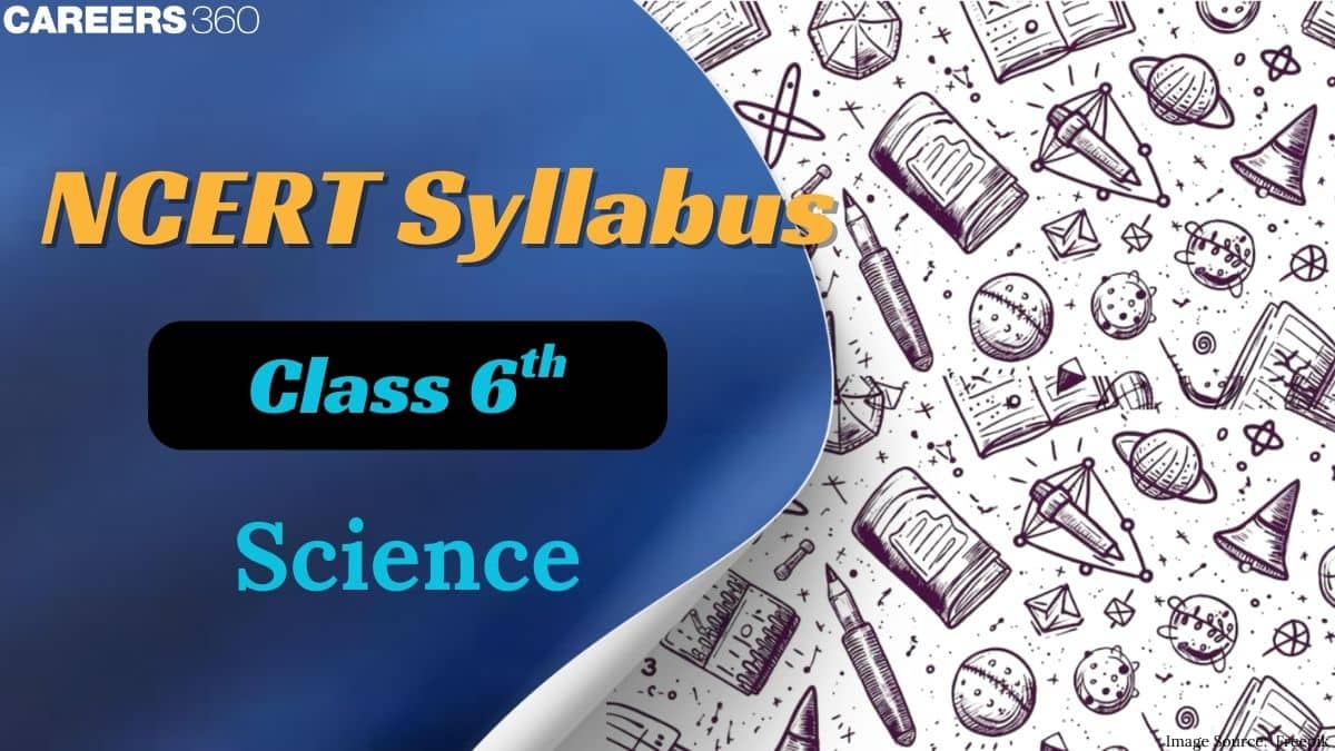 NCERT Syllabus for Class 6 Science 2025-26: Download PDF Here
